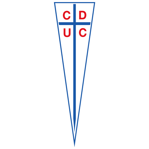 Club Deportivo Universidad Católica